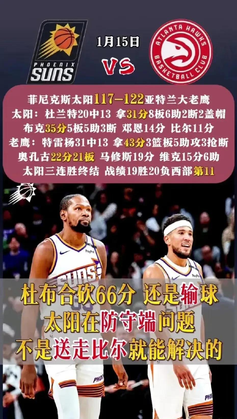 DB彩票官网-太阳队继续连胜战胜老鹰队