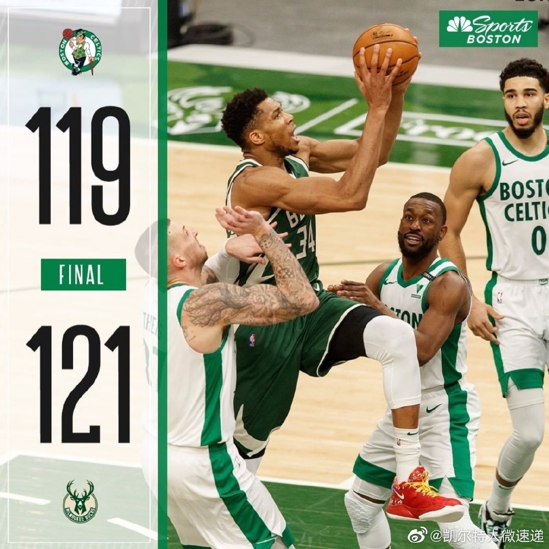 DB游戏-雄鹿再胜篮网，八连胜创队史